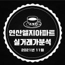 응암홍익어린이집 이미지