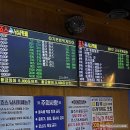 병점게임장 | 진안동 죠스실내낚시카페,가족이랑 화성실내낚시 즐기기