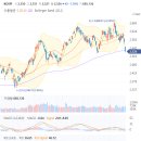 (주)엠텍엔터테인먼트 이미지