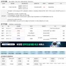평택어울림공인중개사사무소 | 24.11.30 평택용이금호어울림 아파트임장(2024타경40869)