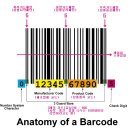666 바코드 읽는 법 - 바코드 안에 숨겨진 666 barcode 베리칩 verichip 이미지