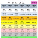 다와푸드 센텀점 이미지