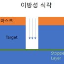 에치알 이미지