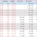 삼진자동차공업(주) 이미지