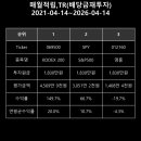 영흥자동차써비스