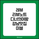 구구슈퍼 | 블로그 체험단 사이트 모음 맛집 여행 숙박 제품 리뷰 총 정리 32