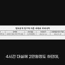 모텔 비 이미지