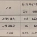 영상천국 이미지