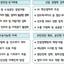 엠에이치푸드 이미지
