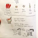 쿠킹카페 이미지