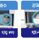 성현컴퍼니 티스토리