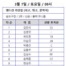 [26년 전반기 1차전] 앤드런 라인업 - 3월 7일 이미지