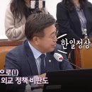 화가 많이 난듯한 국민의힘 김석기 간사 이미지