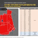 신월리235 이미지