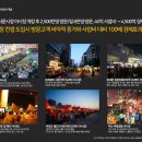 (주)드림오션 네이버블로그