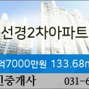 선경치과의원 이미지