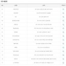 대영상가슈퍼
