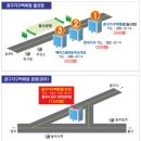 "입주민의 선택" 경주가구백화점&한국가구&에이스침대 *^^* 이미지