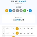 세븐일레븐대구현대점 이미지