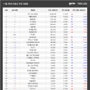 (주)이터널엔터 이미지