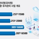 세림정보통신 - 안동시 당북동 | 세림정보통신