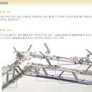 전파기지국 불패전략을 제시해 드립니다. 이미지