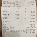 범골화로 | 의정부 범골화로 방문 후기 | 소갈빗살 맛집 내돈내산 솔직 리뷰