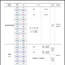 삼천포시외버스터미널 이미지