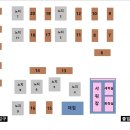 솔바람캠핑장 이미지