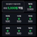 네이버페이 카페 현장결제 최대 5천원 이벤트! (feat. 5천원 충전 안 돼서 킹받은 내돈내산 메가커피 후기)