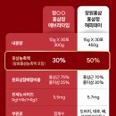 장원홍삼