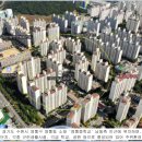 신나무실약국 이미지