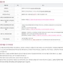 덕성여자대학교 상담산업대학원 이미지