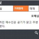 호매실공인중개사사무소 이미지