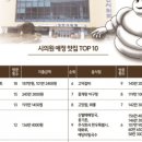 당진신문 주식회사