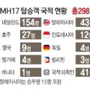 말레이시아 여객기 사고 사망자 국적 이미지