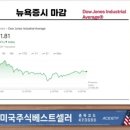 다우마켓 이미지