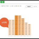 엘림공인중개사사무소 이미지