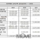 관악-현장-관악-11-01 이미지
