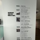 김포 애기봉 평화생태공원 예약 방법, 입장료, 북한뷰 스타벅스까지 총정리☕[경기/김포]