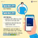 4월4일 신문을 통해 알게된 이야기들 이미지