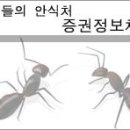실적,재무상태)-<b>한국토지신탁</b> 주식 (<b>034830</b>)소액주주...