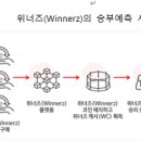 배팅샵가장 이미지