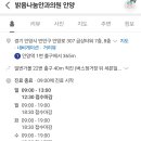 밝음나눔안과의원 티스토리