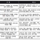 지원산업개발 이미지