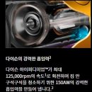 디텍트 이미지
