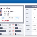 라비니PC방 이미지