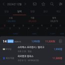 11500-15-14-15 이미지