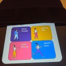 지산지구대 | [뷰티]대구 체형관리, 대구라인관리, "예쁘디온 머슬림핏"