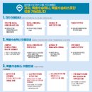 도봉-도봉-2104 | 인천공항 입국 절차ㅣ해외 입국자 전용 택시,버스 시간표&amp; 가격ㅣ코로나 검사 후기